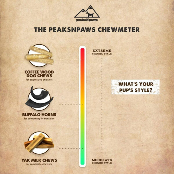 Peaks N Paws Coffee Wood Dog Chew for Dogs - Medium - Image 4